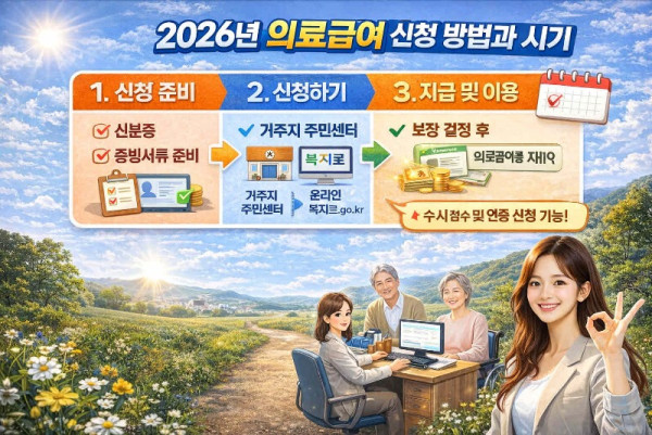 의료급여부양비 신청 (1).jpg