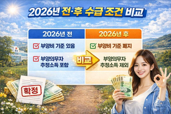 의료급여부양비 신청 (2).jpg